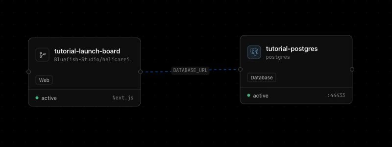 The tested Next.js application linked to PostgreSQL with a private DATABASE_URL reference